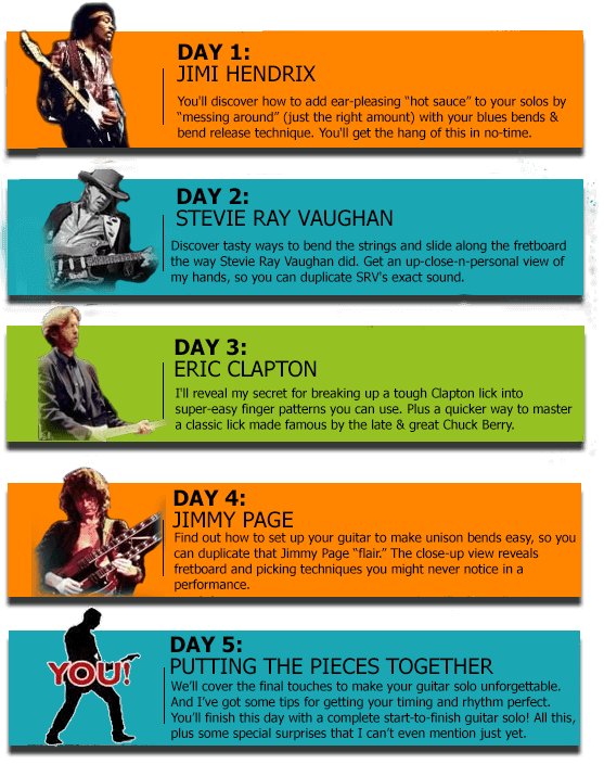 Days 1-5 Breakdown