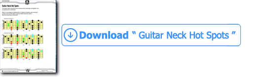 Download PDF "Guitar Neck Hot Spots"