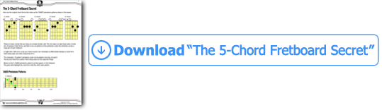 Download PDF "The 5-Chord Fretboard Secret"